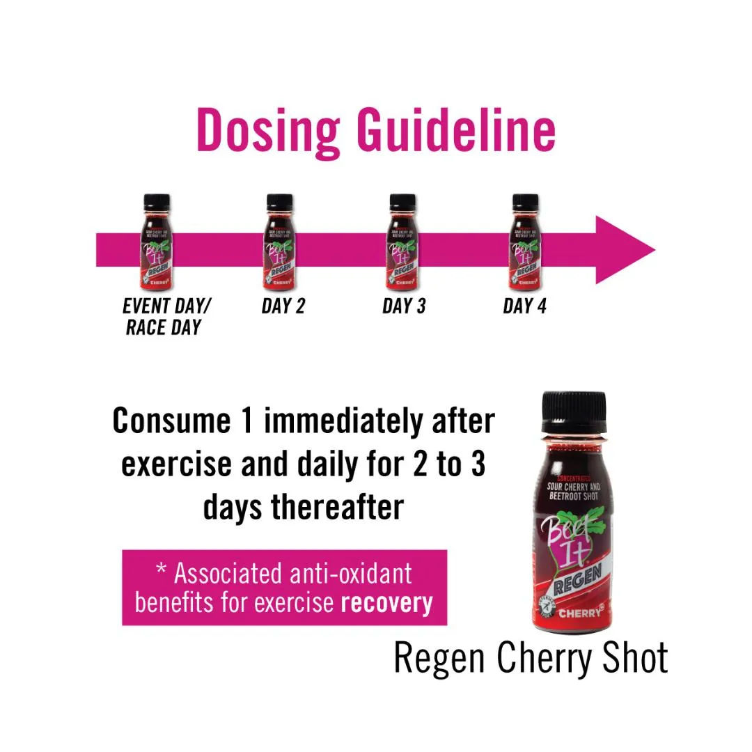 Beet It Regen Cherry Shot - For Post-Workout Recovery